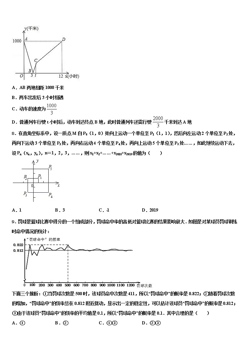 2022年浙江嵊州蒋镇学校中考数学模拟预测题含解析第2页