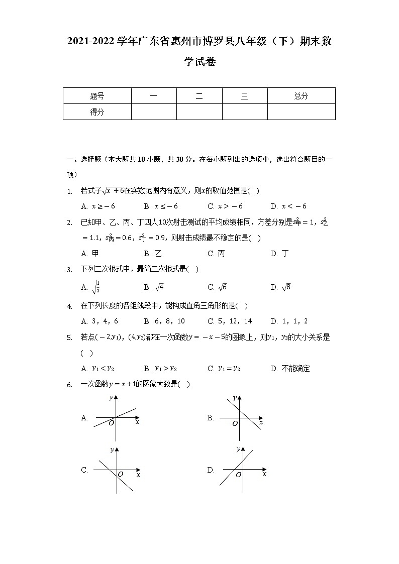 2021-2022学年广东省惠州市博罗县八年级(下)期末数学试卷(Word解析版)第1页