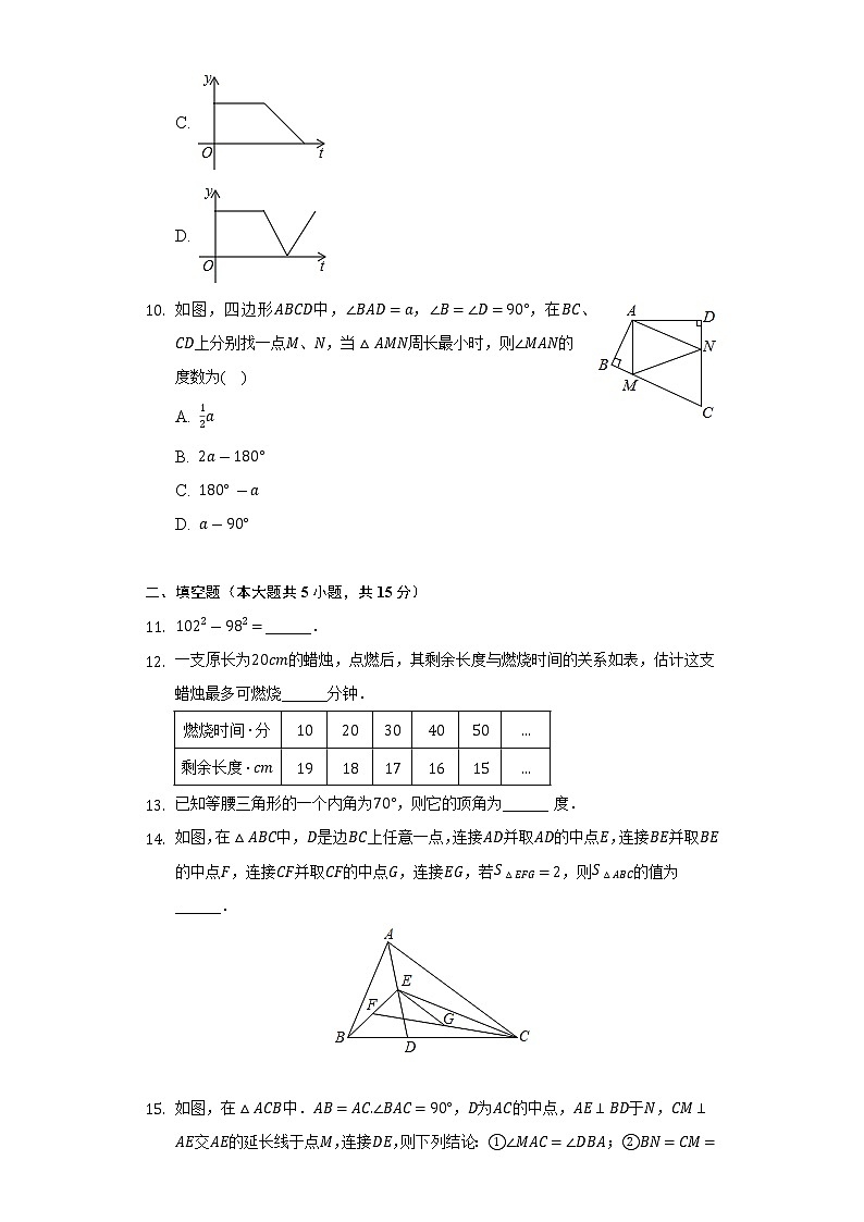 2021-2022学年河南省驻马店市七年级(下)期末数学试卷(Word解析版)第3页