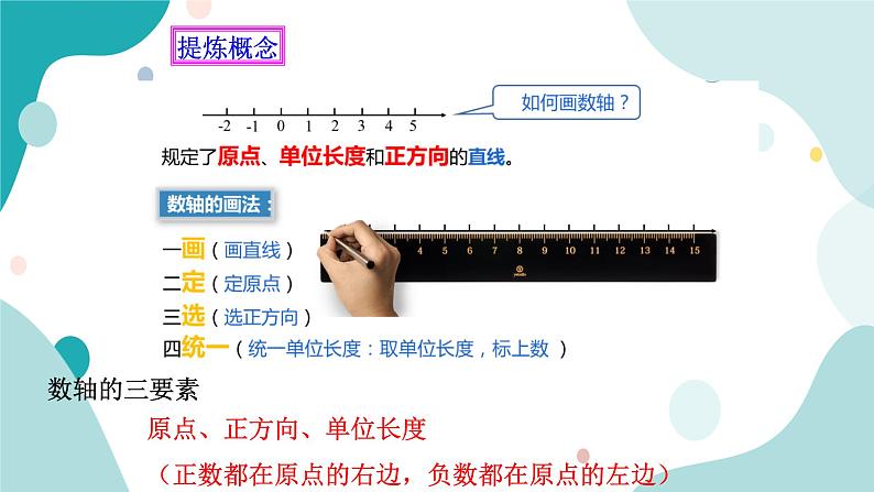 浙教版7年级上册数学1.2数轴课件第6页