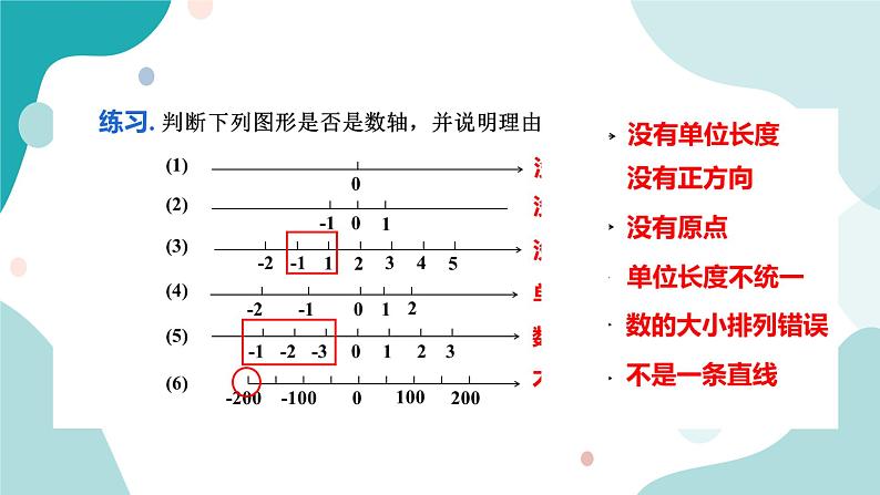 浙教版7年级上册数学1.2数轴课件第7页