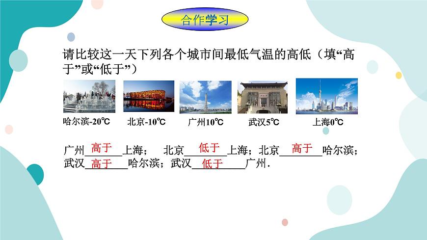浙教版7年級上冊數(shù)學1.4有理數(shù)的大小比較課件第3頁