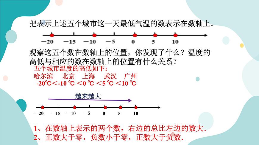 浙教版7年級上冊數(shù)學1.4有理數(shù)的大小比較課件第4頁