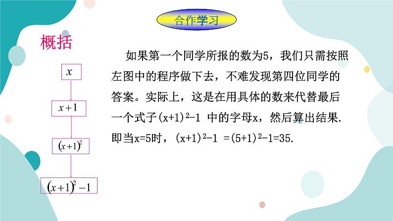 浙教版7年级上册数学4.3代数式的值课件第3页