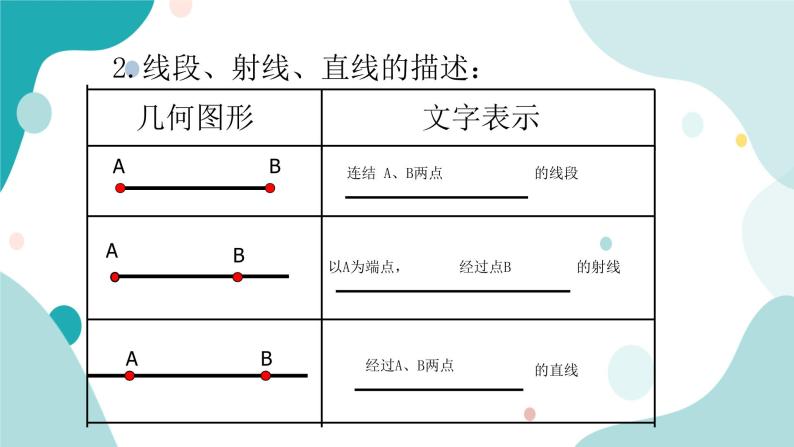 浙教版7上数学6.2 线段、射线和直线  课件+教案+导学案06