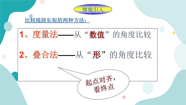 浙教版7年级上册数学6.4 线段的和差 课件第2页
