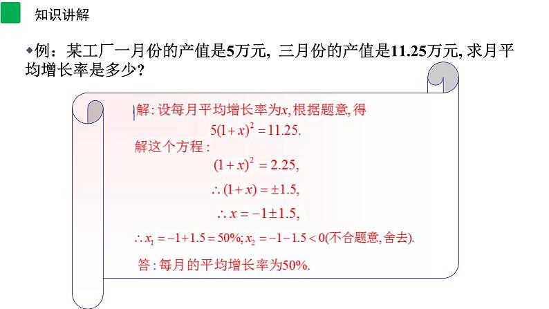 21.3 实际问题与一元二次方程 课件 2022-2023学年人教版数学九年级上册07