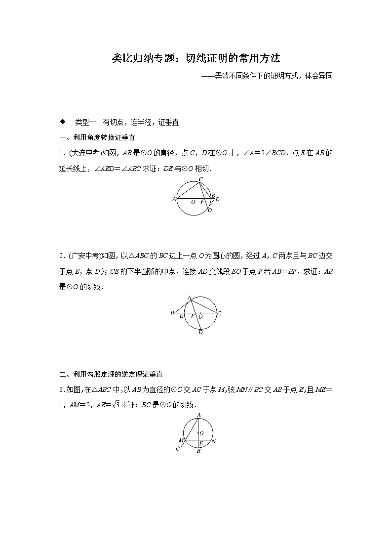 第24章 类比归纳专题:切线证明的常用方法(含答案)01