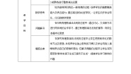 初中数学华师大版七年级上册第2章 有理数2.7 有理数的减法学案设计