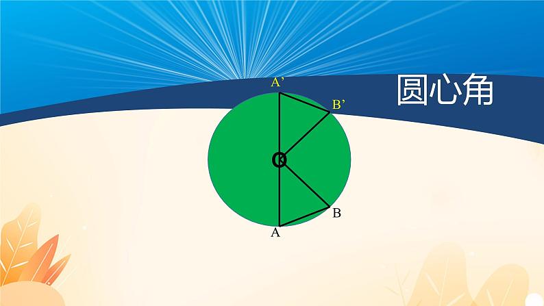 24.1.4 圆周角 2022-2023学年人教版数学九年级上册课件第2页