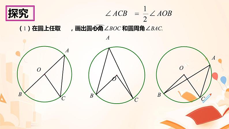 24.1.4 圆周角 2022-2023学年人教版数学九年级上册课件第6页