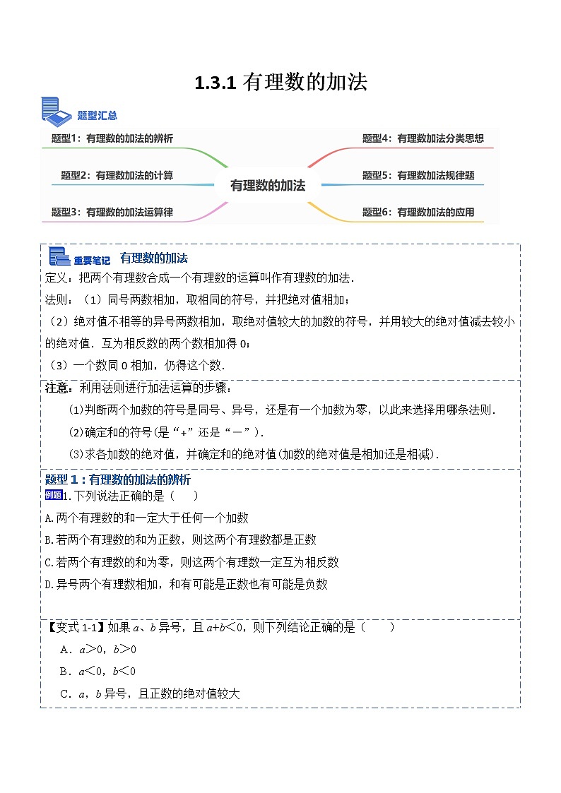 1.3.1有理数的加法(讲+练)-【重点笔记】2022-2023学年七年级数学上册重要考点精讲精练(人教版)(原卷版)第1页