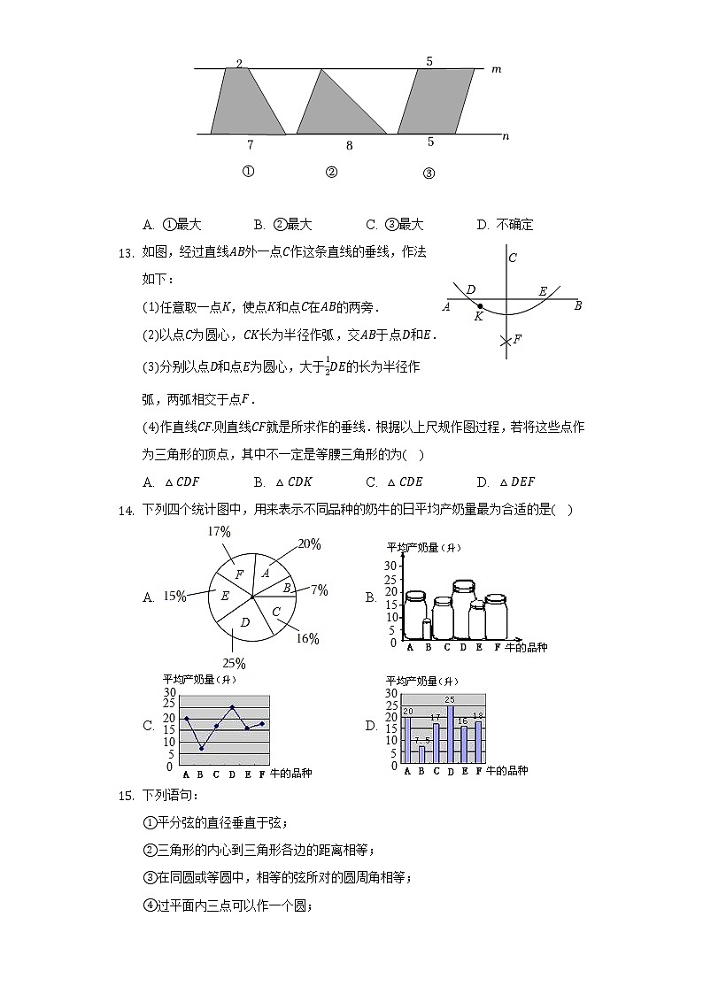 2021-2022学年河北省唐山市遵化市九年级(下)期中数学试卷(Word解析版)第3页