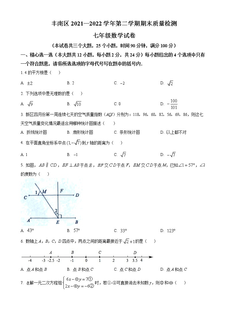 河北省唐山市丰南区2021-2022学年七年级下学期期末数学试题第1页