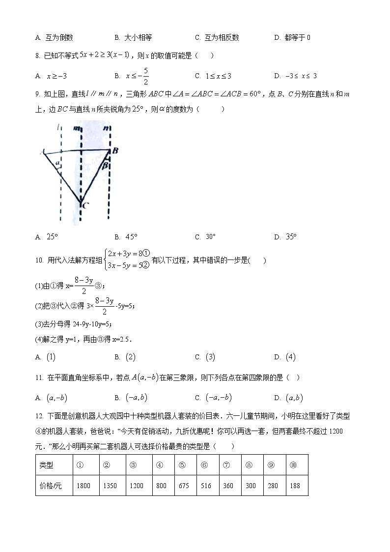 河北省唐山市丰南区2021-2022学年七年级下学期期末数学试题第2页