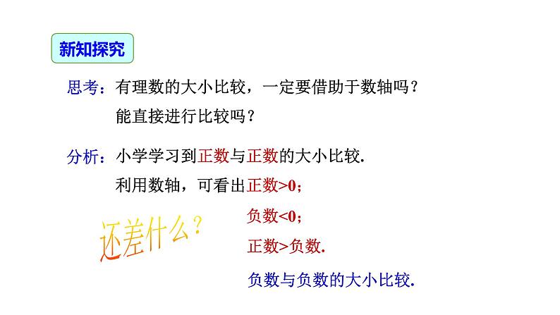 1.2.4 绝对值(第2课时)-2022-2023学年七年级数学上册同步精品高效讲练课件(人教版)第6页