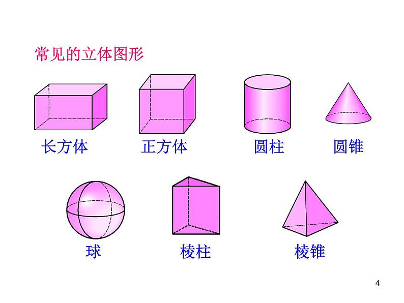 人教版七年级上册4.1.2 点、线、面、体课件04