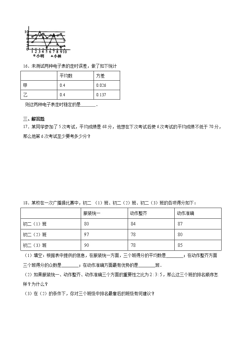 9年级数学苏科版上册第3单元复习《单元测试》0403