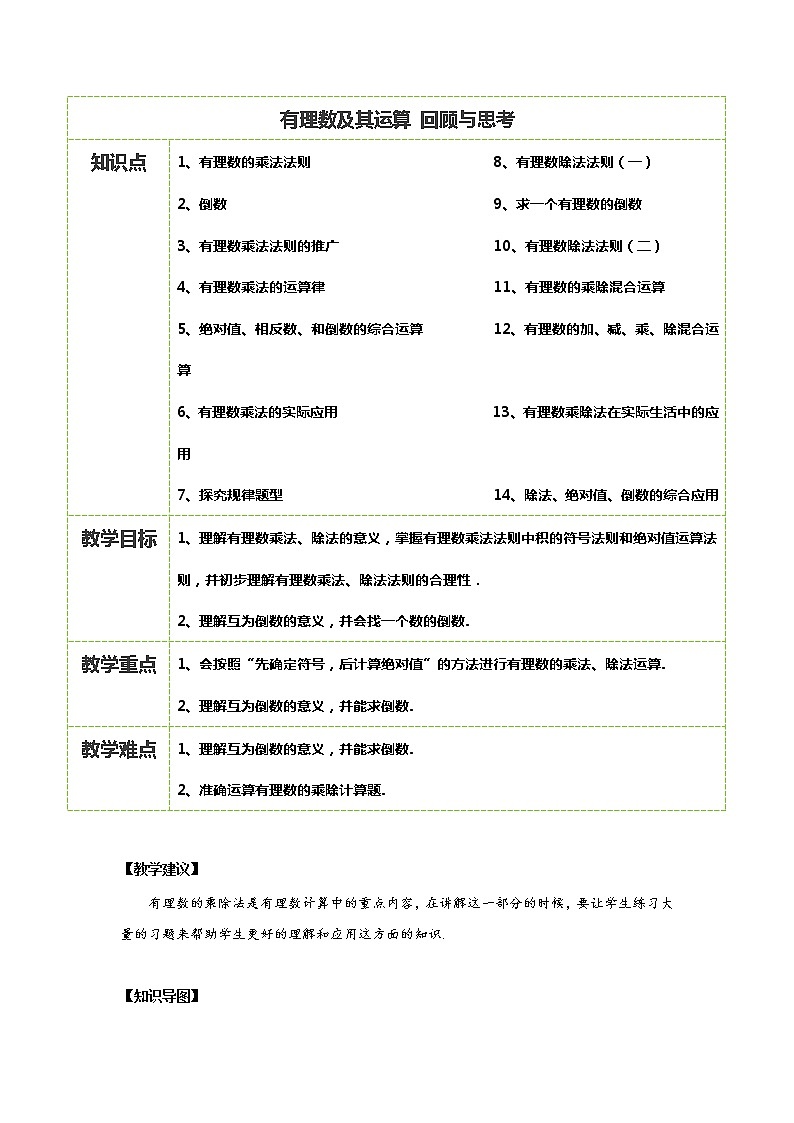 北师大版七上数学 2.13有理数及其运算 回顾与思考 教案01