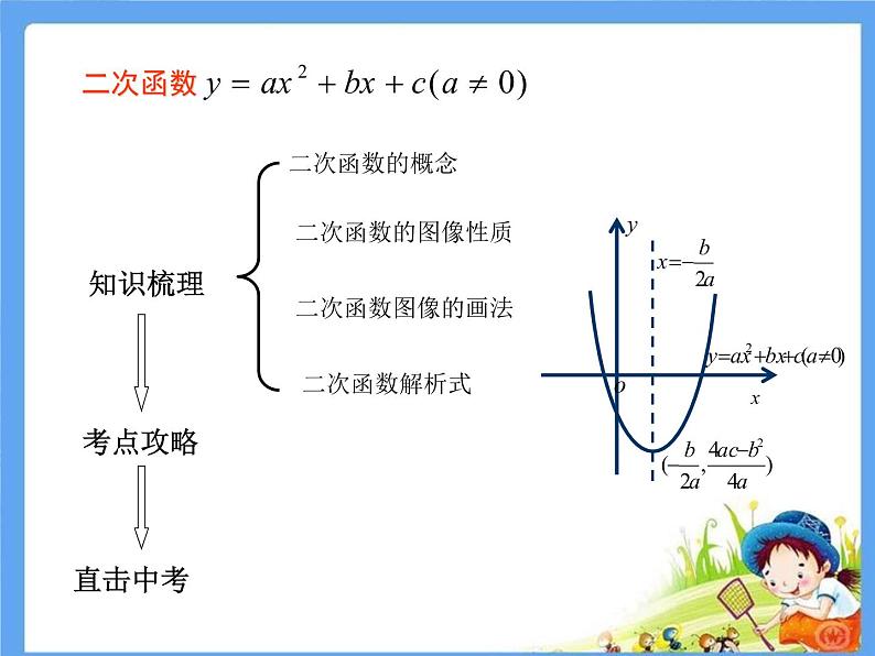 人教版 九年级上册 二次函数复习(一)优质课件第3页