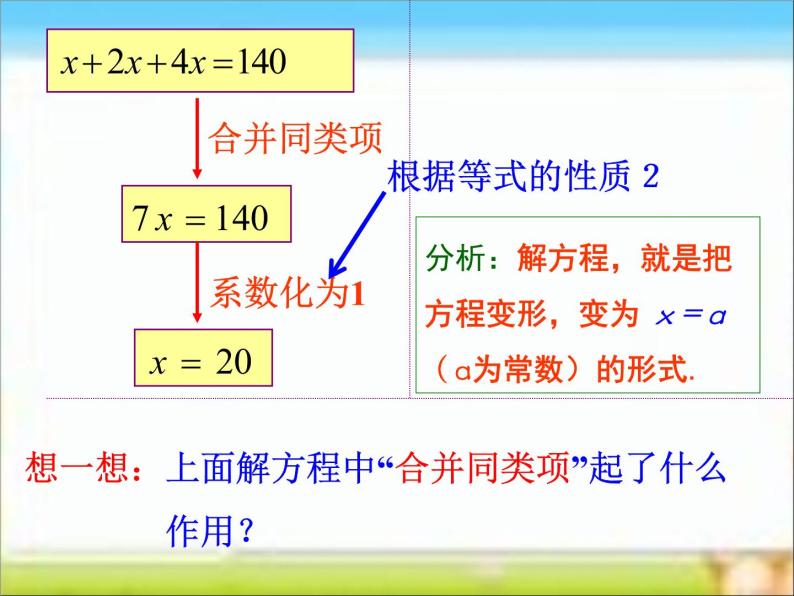 人教版七年级数学上册--3.2解一元一次方程（一）——合并同类项-课件406