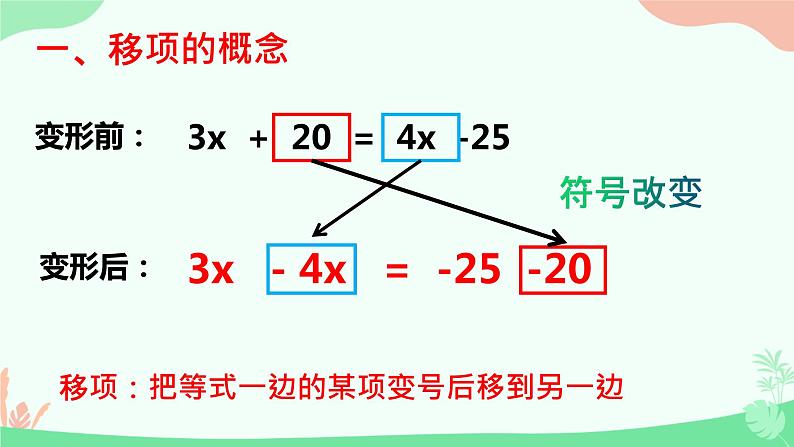 3.2.2解一元一次方程-移项 课件 2022—-2023学年人教版数学七年级上册04