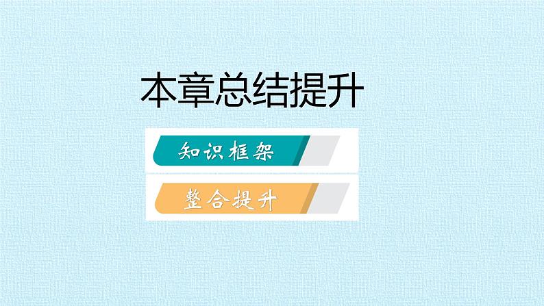 第21章 二次根式复习华东师大版九年级数学上册课件(共18张PPT)02