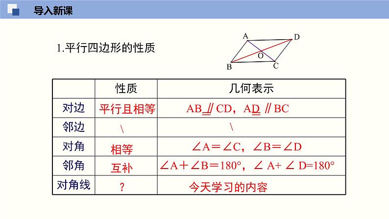 6.1.2 平行四边形的性质(2)(课件)-2021-2022学年八年级数学下册同步精品课堂(北师大版)第3页
