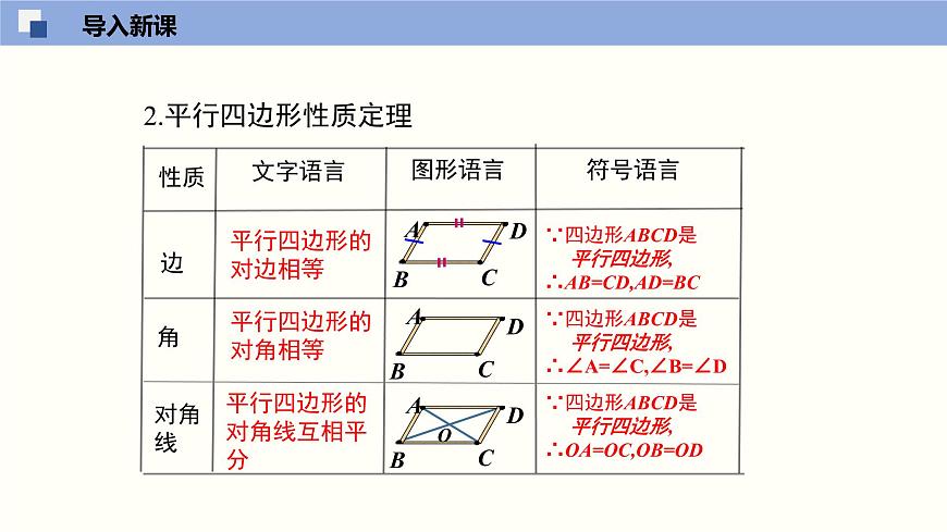 6.2.1 平行四邊形的判定(1)(課件)-2021-2022學(xué)年八年級(jí)數(shù)學(xué)下冊(cè)同步精品課堂(北師大版)第4頁