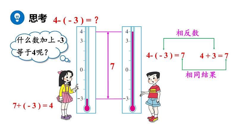 北师大版七年级数学上册课件 2.5 有理数的减法04