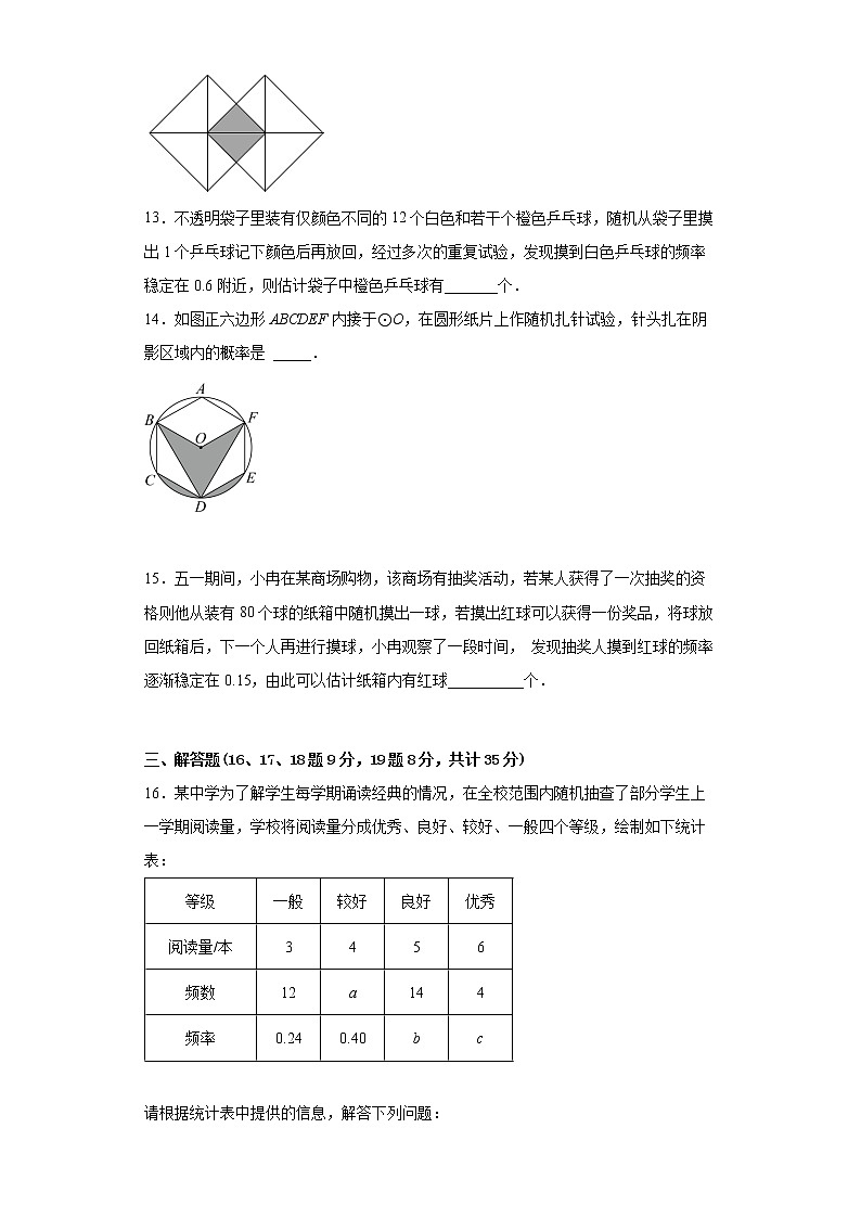 2022-2023学年人教版(2012)九年级上册第二十五章概率初步单元测试卷(word版含答案)第3页