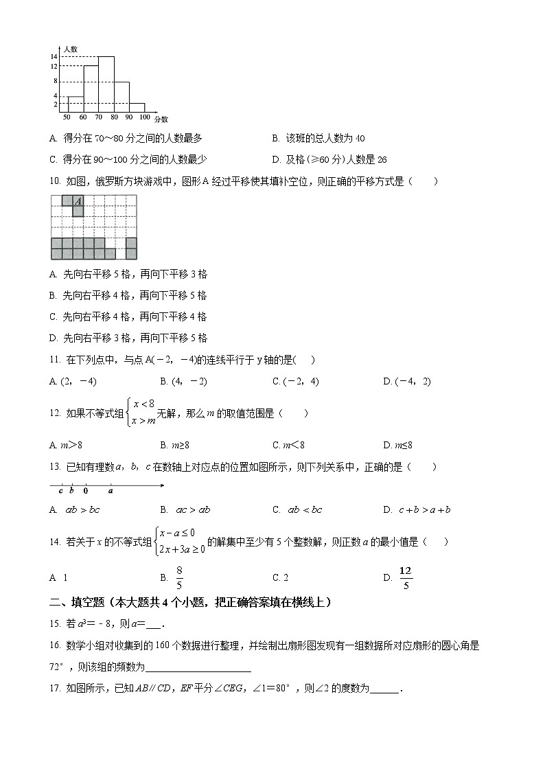 河北省唐山市路北区2021-2022学年七年级下学期期末数学试题(word版含答案)02