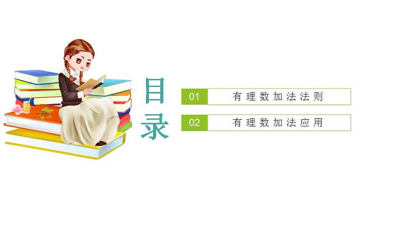 人教版七年级数学上册课件--1.3.1有理数的加法(第1课时)第2页