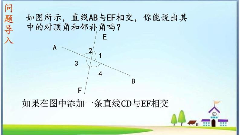 人教版七年级下册5.1.3同位角,内错角,同旁内角课件第3页