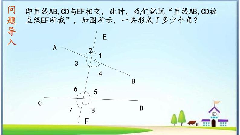 人教版七年级下册5.1.3同位角,内错角,同旁内角课件第4页