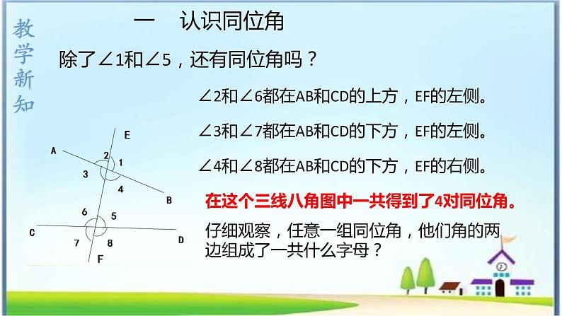 人教版七年级下册5.1.3同位角,内错角,同旁内角课件第6页