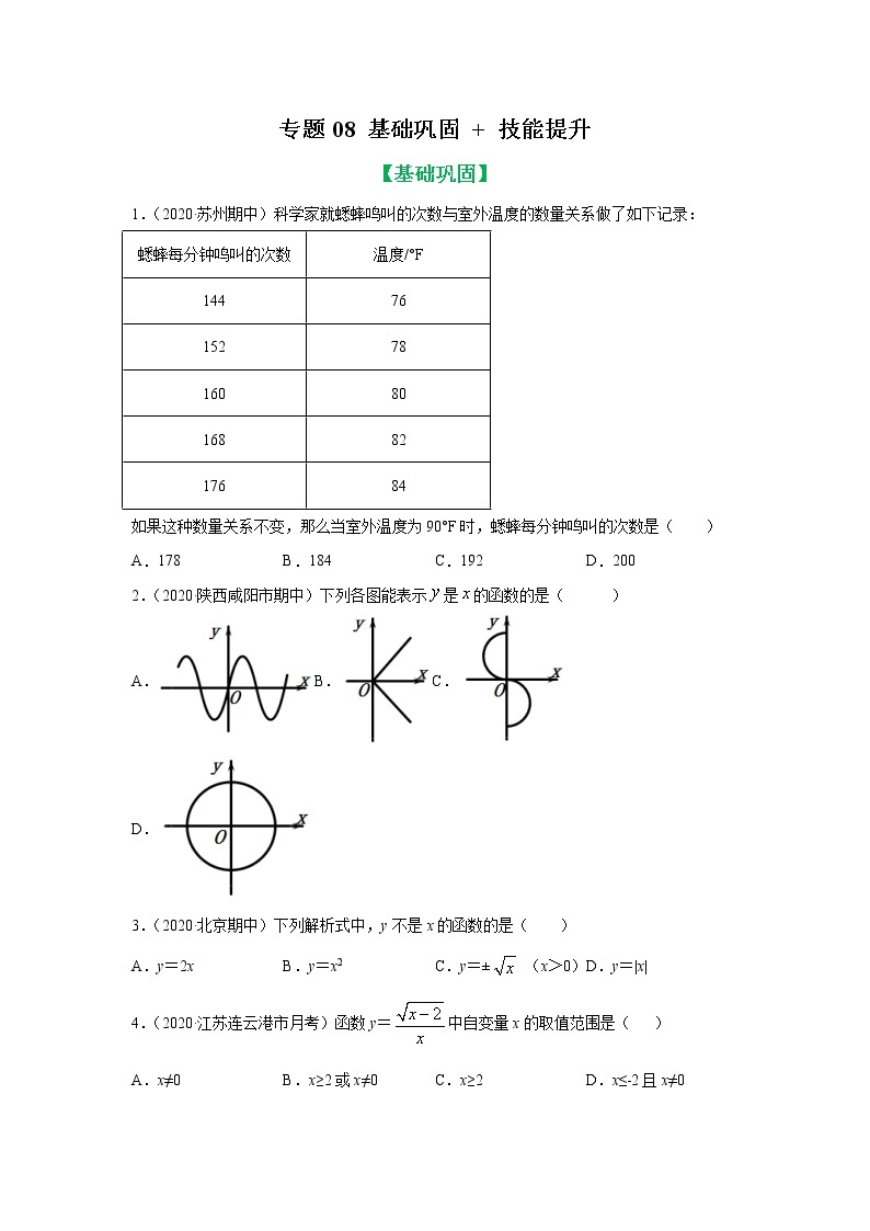 专题08 一次函数重点知识基础巩固+技能提升 八年级下册数学辅导讲义（人教版）01