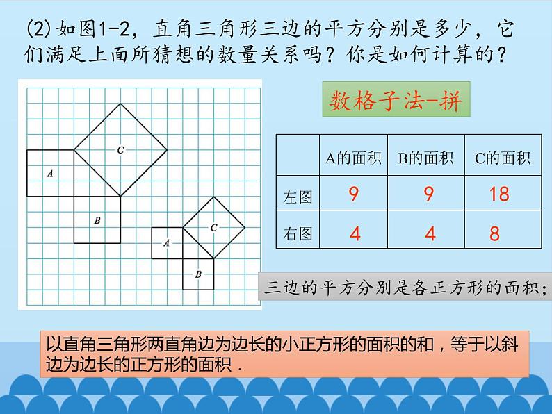 1.1探索勾股定理(第1课时)课件07