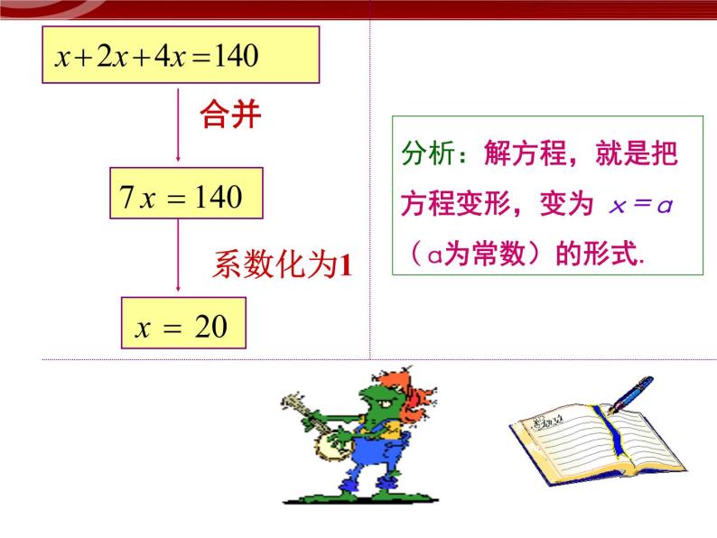 初中数字七上3.2.2一元一次方程的解法--合并同类项与移项课件C05