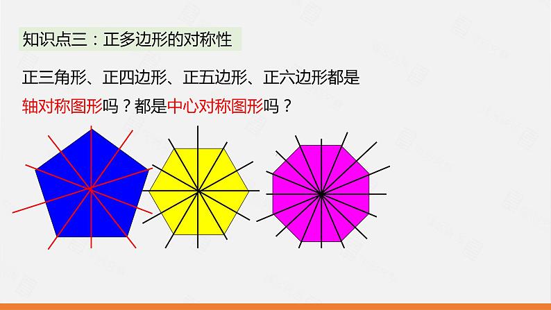 冀教版数学九年级下册第二十九章29.5 正多边形与圆PPT课件05