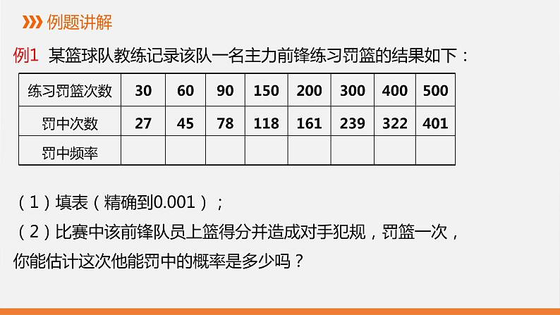 冀教版九年级下册第三十一章31.3 第2课时 用频率估计概率课件第7页
