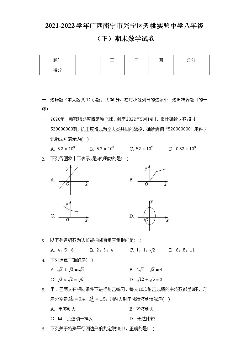 2021-2022学年广西南宁市兴宁区天桃实验中学八年级(下)期末数学试卷(解析版)01