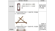 人教版八年级上册第十一章 三角形11.1 与三角形有关的线段11.1.3 三角形的稳定性教学设计