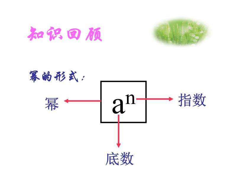 初中数学8上14.2.1同底数幂的乘法课件303