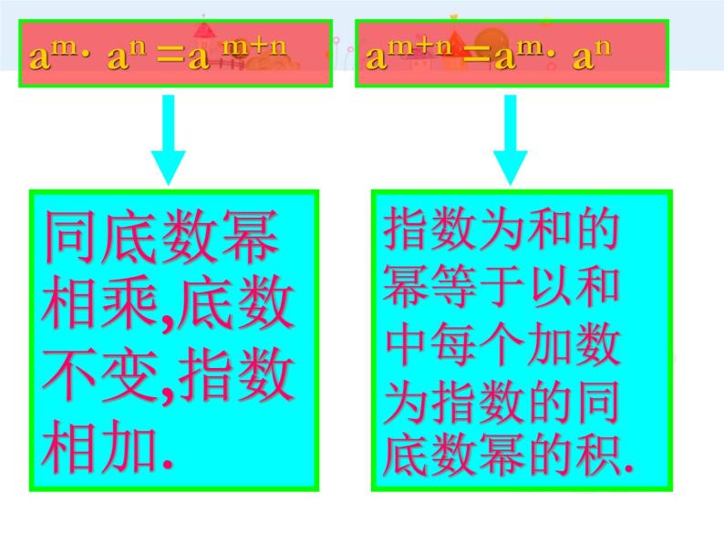 初中数学8上14.2.2幂的乘方课件301