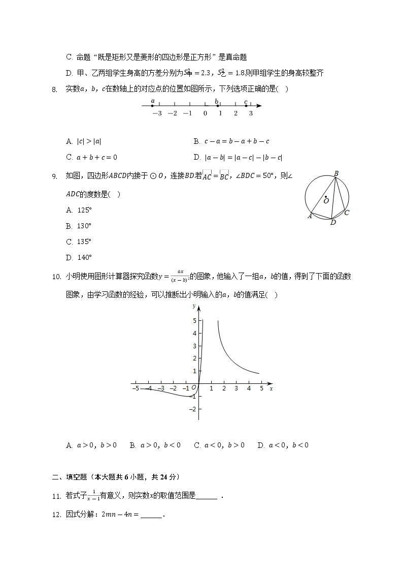 2022年福建省莆田市城厢区中山中学中考数学一模试卷（Word解析版）02