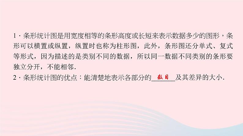 数学北师大版七年级上册同步教学课件第6章数据的收集与整理6.3数据的表示第2课时条形统计图作业第3页