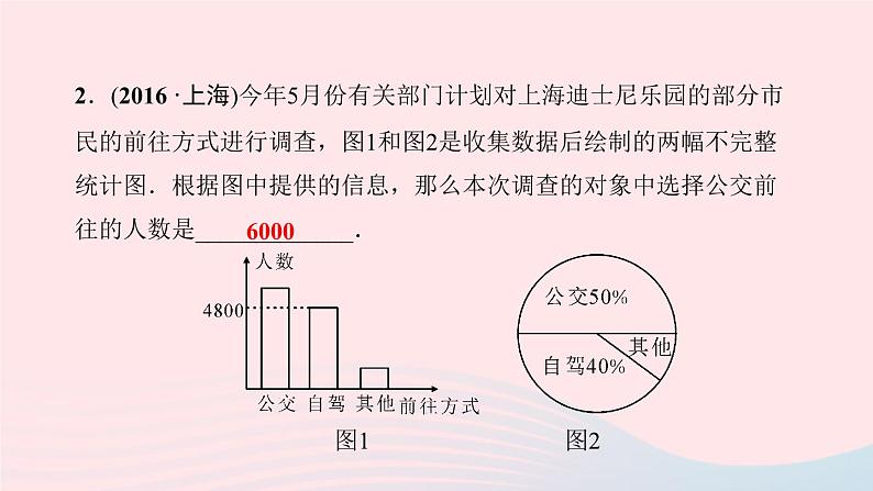 数学北师大版七年级上册同步教学课件第6章数据的收集与整理6.3数据的表示第2课时条形统计图作业第7页