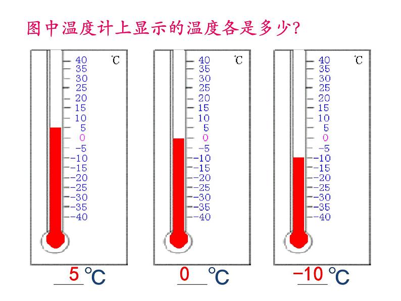 北师大版七年级上册数学课件 2.2数轴03