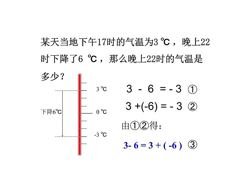 华东师大版七上数学 2.7有理数的减法 课件第7页